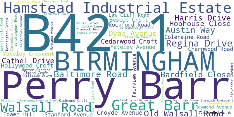 A word cloud for the B42 1 postcode